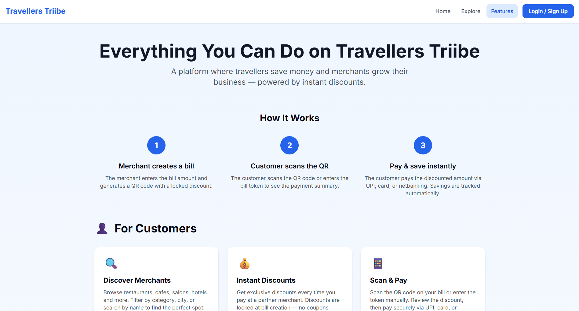 How It Works — Merchant to Customer Flow